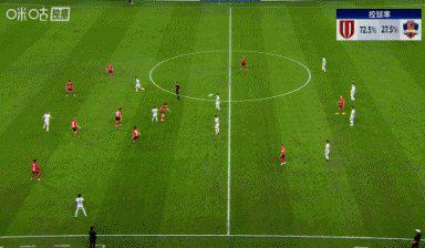 慕洛受伤无, src, 球攻门顶偏